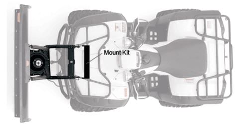 Plow Mount Kit Polaris Sportsman
