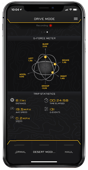 ICON 2024 Toyota Tacoma/2024 Toyota Land Cruiser 250 Series ICON Intelligent Control Install Kit